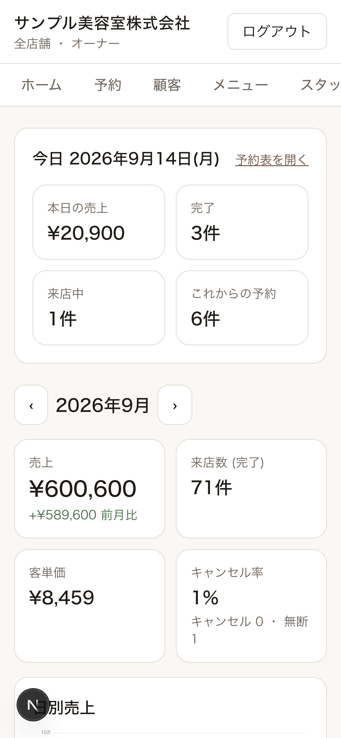 サロン経営OS のスマホ表示